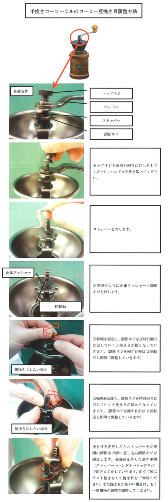 よくあるご質問 コーヒー機器総合メーカーカリタ Kalita